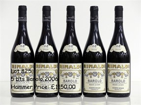 Wine auction